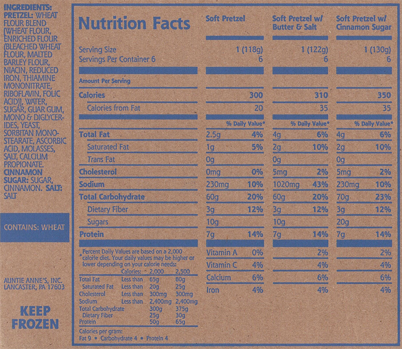 Nutritional Information The Goodies Factory The Goodies Factory