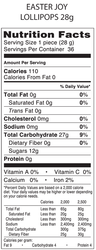Nutrition Information - 50% Profit | The Goodies Factory